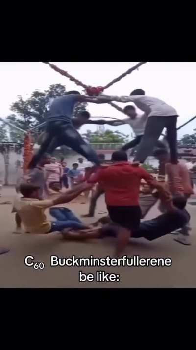 Class 10th peak knowledge