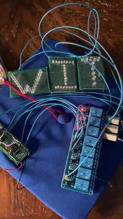 Was told to post my grad cap here. What do y’all think? Wit is for the college im going to next year.