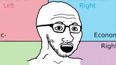 Liblefts when r/pcm points out that r/politics is bad