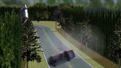 [Nascar Racing 2003] This is fine...