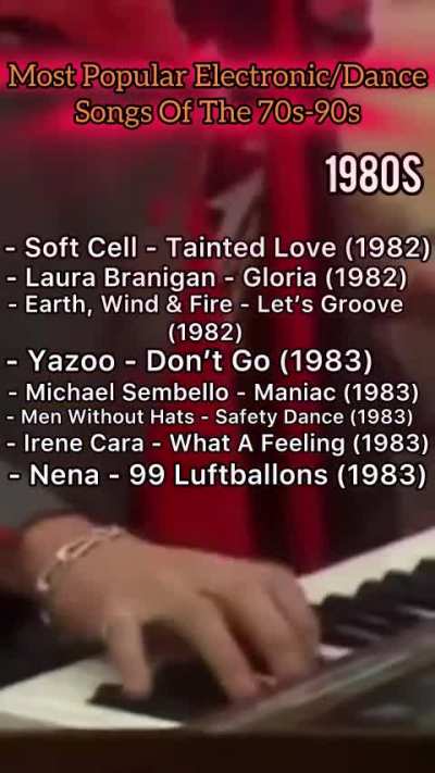 GenZ never got to experience the 70s-90s!