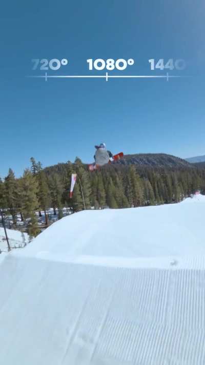 Hiroto Ogiwara adding a spin each jump