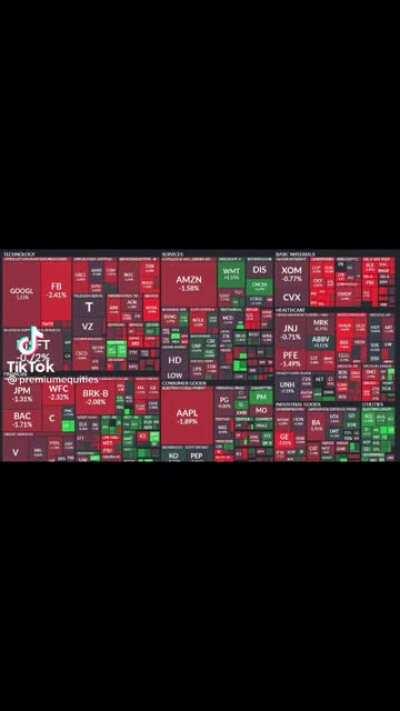 I'm just gonna leave this here ...