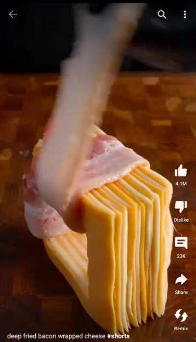 Cholesterol 📈📈📈