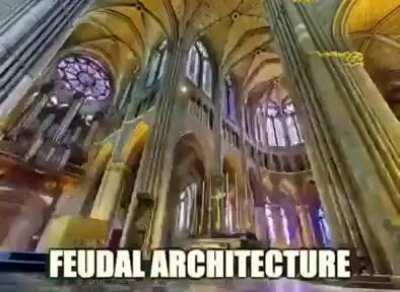 Political System Rule