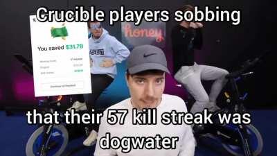 Destiny 2 players explained