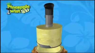 Have y'all watched this before?