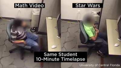 ADHD student watching two 10 min. video