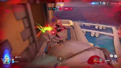 New worst way to lose just dropped