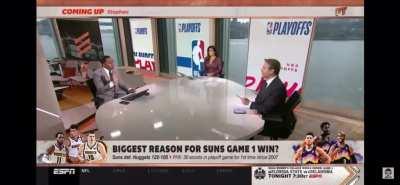 I’ve never heard ESPN talk about a crowd like this. The energy in the arena was electrifying last night, my dad said it reminded him of the old days in the Madhouse on McDowell. There isn’t anything else like this in AZ sports. We truly have one of the be