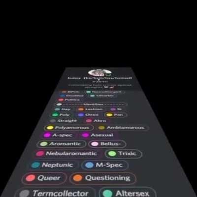 Achievment Unlocked: How did we get here?