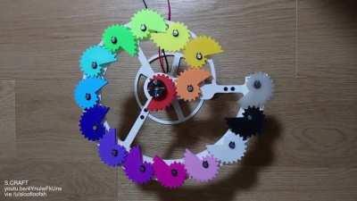 Lastspiral shaped gear moves so fast it looks like a glitch