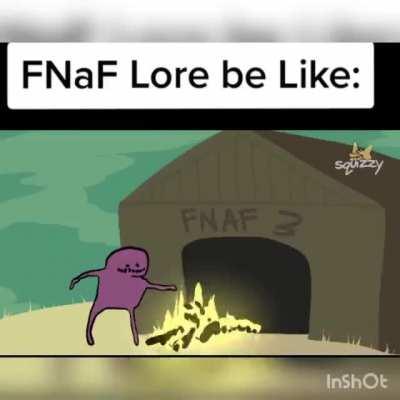 Resumindo todos os videos de teorias de fnaf do Renan,core,mr l3o.