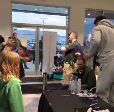 (Also most favorite posts)