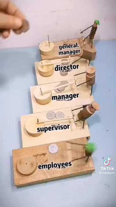 This is why no one wants to work