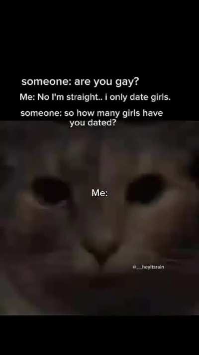 Real (how many girls you have dated?)