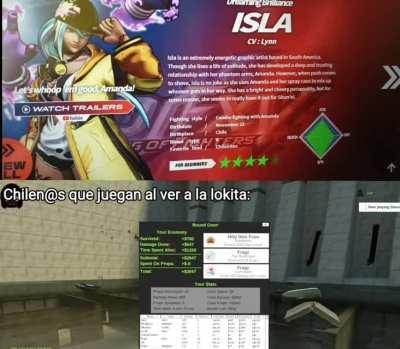 Agradecido por la lokita The King Of Fighters