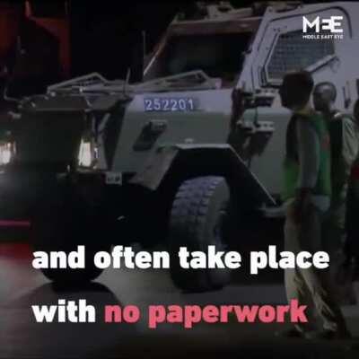 Human Rights Groups in Palestine report that israeli occupation forces carry out more than 250 night raids against Palestinian homes, an average of 8 raids daily, terrifying its residences especially children