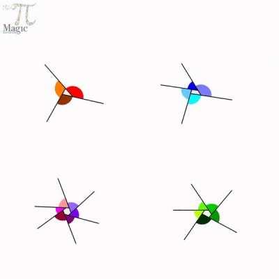 Visual demonstration that all angles of a shape combine to make 360 degrees