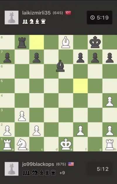 The best chess player in Turkey