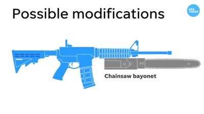 Endless possibilities