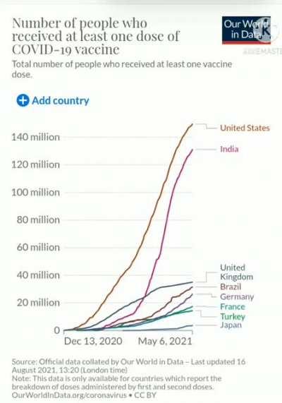 You wanted it, you got it!