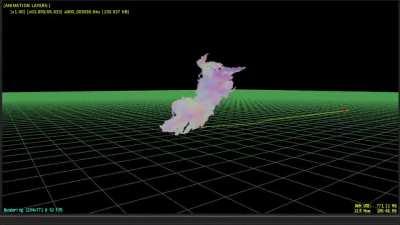 Malenia's Waterfowl Dance Hitbox in the Model Viewer. Yeah... it's dumb.