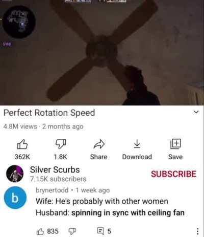 Perfect Rotation Speed