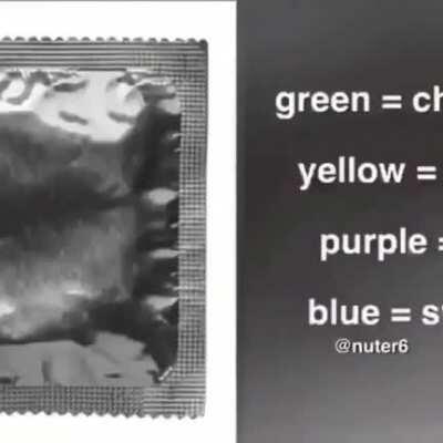 New Condoms looking cool