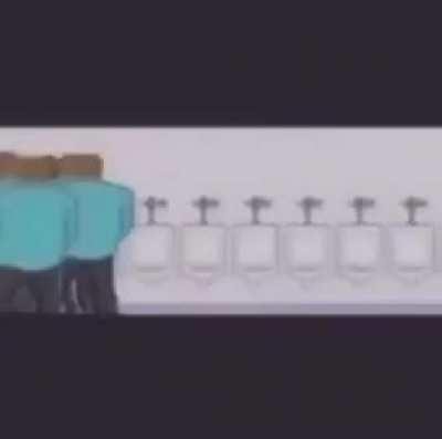 The true fear and hunger experience