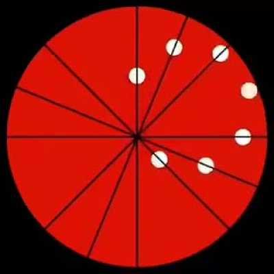 I love this: sticky visualization of how simple harmonic motion works. This is from the Physics Twitter account, where such beauty is often posted. If the school showed such beauty, we would have a lot more scientists.