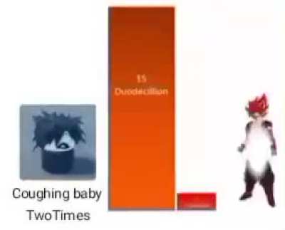 This si real guys😧