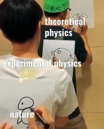 The map is not the territory