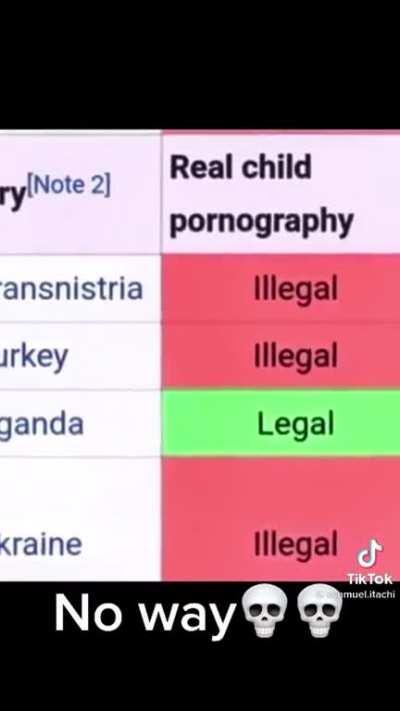Guys we should move to Uganda, the land of the free 