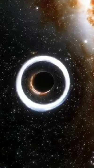 The gravitational lensing effect of a Blackhole! What do you know about it? A gravitational lens is