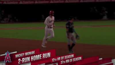 [Highlight] Mickey Moniak ties it again at 7!