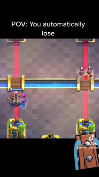 Credit : Foren Powers