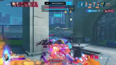 Great minds charge alike