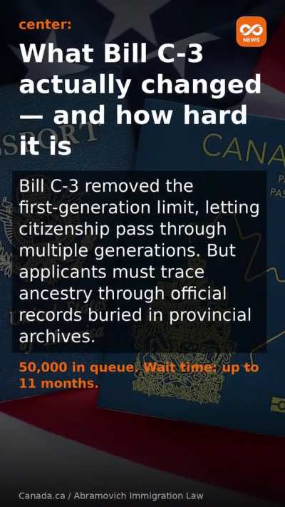 While Trump moves to strip birthright citizenship, Canada just opened theirs to ALL generations by descent.