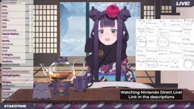 Don't forget Tomorrow is the big Day