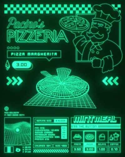 Ordering pizza in the future [OC]