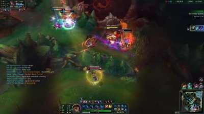 This is what almost 700 ad rengar looks like