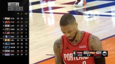 [Highlight] Covington misses both clutch free-throws