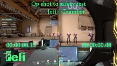 Chamber is Op viable