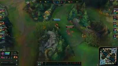 every time someone masters shaco, a psychopath is born.