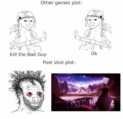 same thing for gameplay