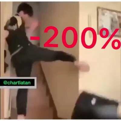 When you over trade bitcoin