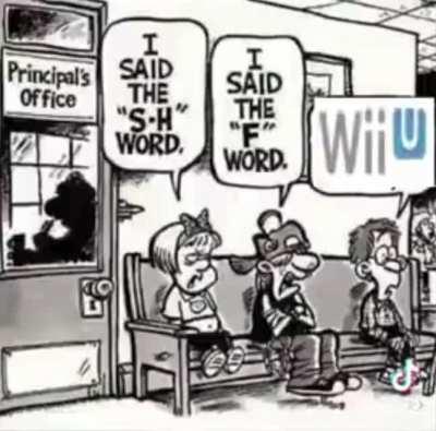 Moldy WiiU