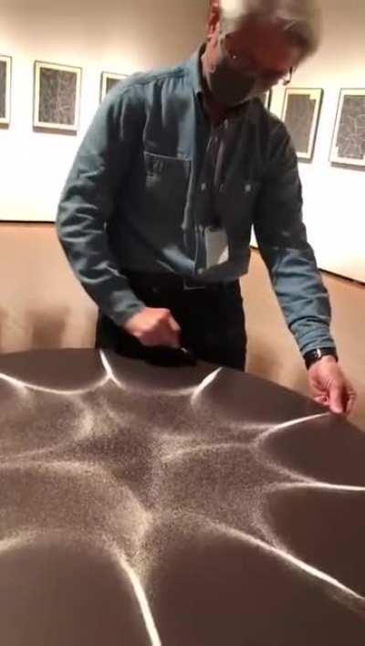 Artist Kenichi Kanazawa might be well defined as a 'sound sculptor' as in this clip he gives a visual demonstration of the power of sound to put order into chaos (credit by: Massimo)