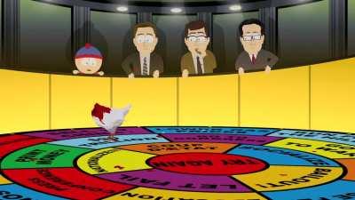 Blizzard Class Balancing, 9.1.5 Edition